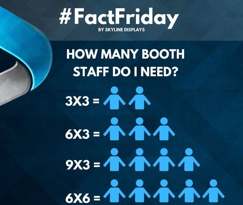 #FactFriday – How Many Booth Staff Do I Need?